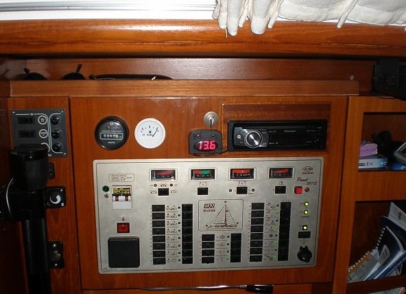 elan-38-dashboard
